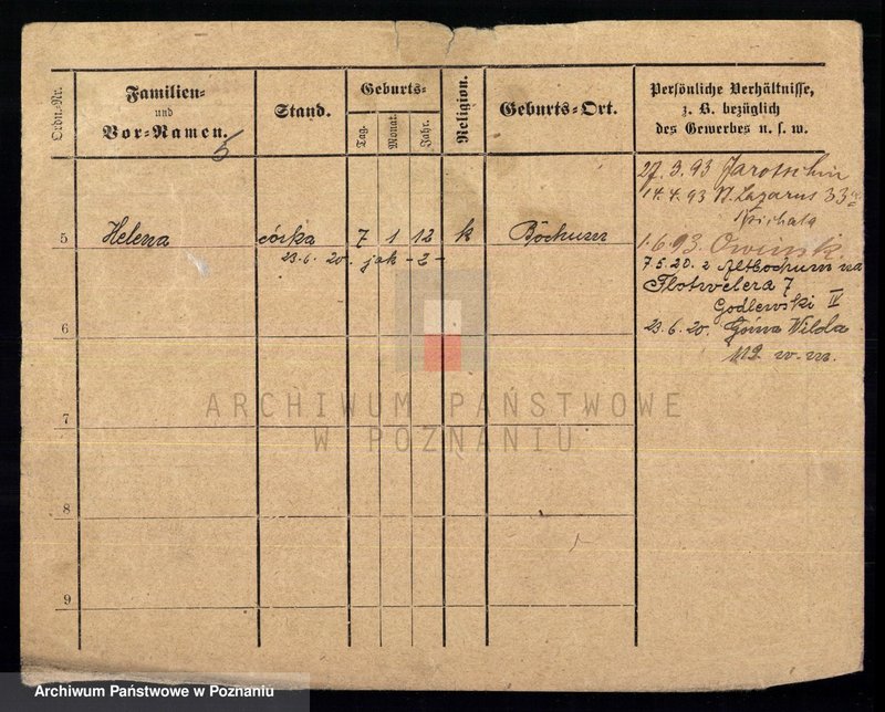 Obraz 7 z jednostki "Banaszak - Banaszyńska"