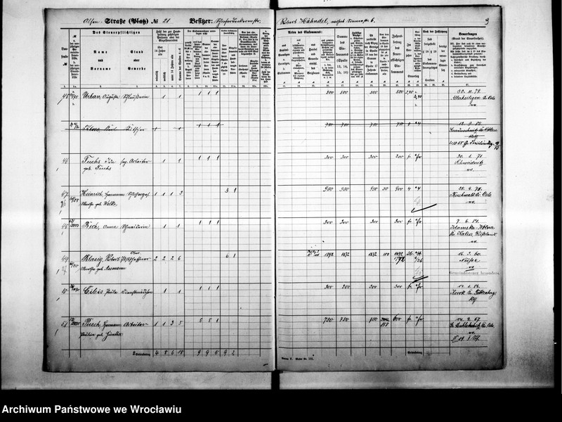 image.from.unit.number "Personalienverzeichnisse"