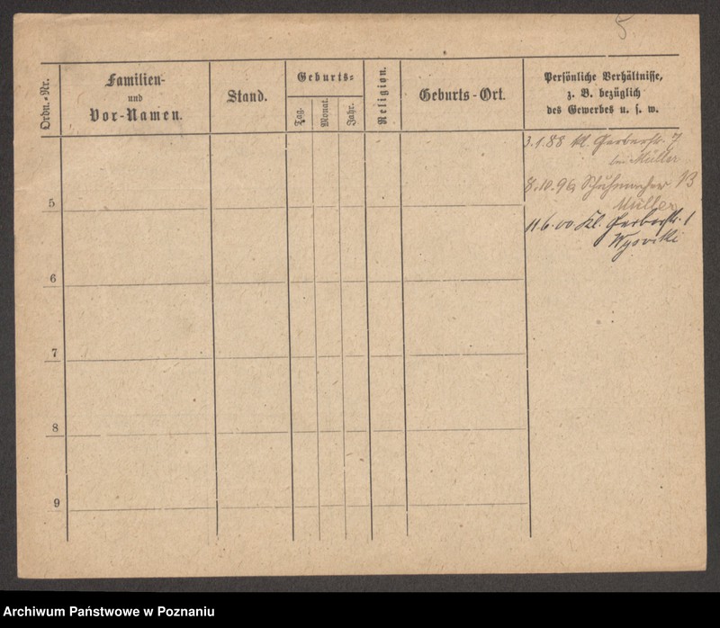 Obraz 7 z jednostki "Müller (samotne kobiety)"