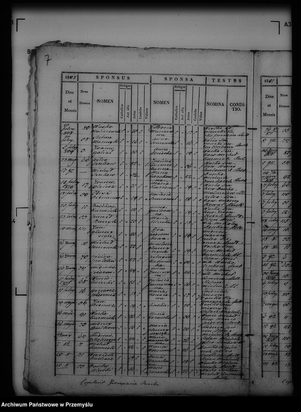 image.from.unit.number "[Kopie ksiąg metrykalnych parafii Lipa z filiami Malawa, Brzeżawa, Dobrzanka (dekanat Bircza)]"