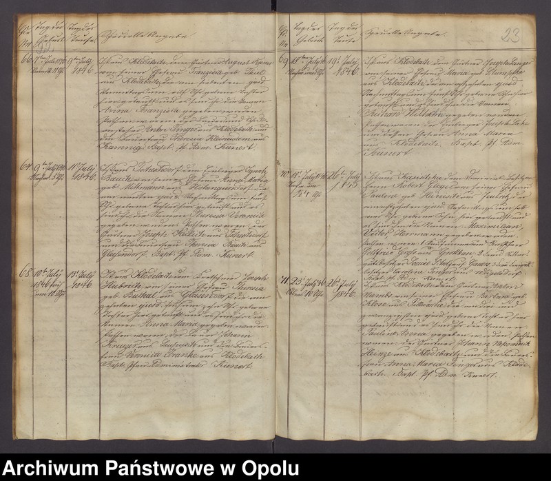 image.from.unit.number "Duplicat der in der katholischen Parochie Gross-Carlowitz Ottmachauer Archipresbyterats Grottkauer Kreises stattgefundenen Taufen, Traungen und Begräbnisse pro 1846"