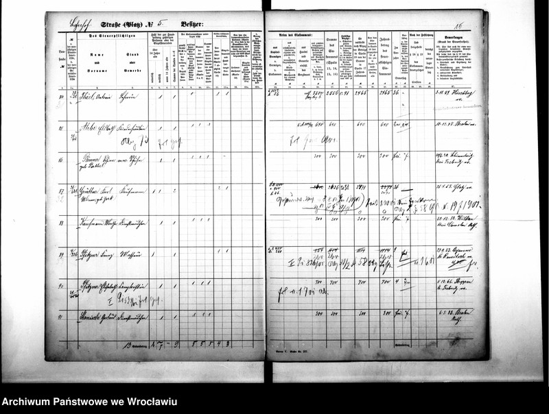 image.from.unit.number "Personenverzeichnisse"