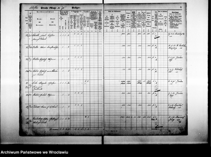 image.from.unit.number "Personalienverzeichnisse"