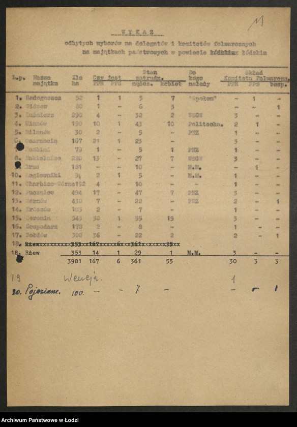 Obraz 12 z jednostki "Wykazy z przeprowadzonych wyborów do komitetów folwarcznych [oraz wykazy majątków państwowych]"