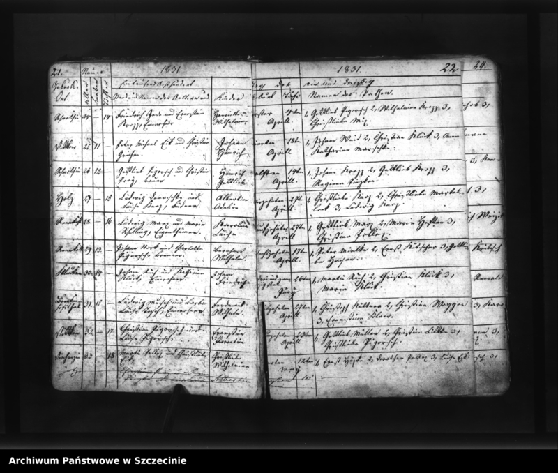 image.from.unit.number "Kirchen-Buch von den Gebornen und Getauften der Parochie Schmolsin (Smołdzino, słup.) angef. D. 1n.Octbr. 1830."
