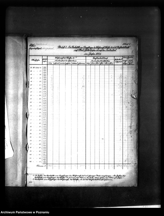Obraz 5 z jednostki "Kriegssterbefälle 1941 und Formulare hierzu"