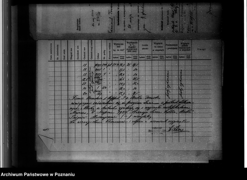 Obraz 12 z jednostki "Towarzystwo robót inżynieryjnych "Tri" w Poznaniu nr fabryczny kotła 10205 nr porz. 5515"