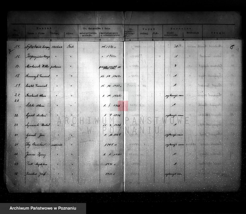 image.from.unit.number "Spis udzielonych pozwoleń kotłowych pow. Bydgoszcz - wieś"