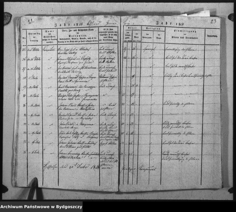 image.from.unit.number "Verzeichniss der Copulirten aus der evangel. Stadt- und Landgemeinde von Inowrazlaw Jahr 1826 bis incl. 1832 [1834]"