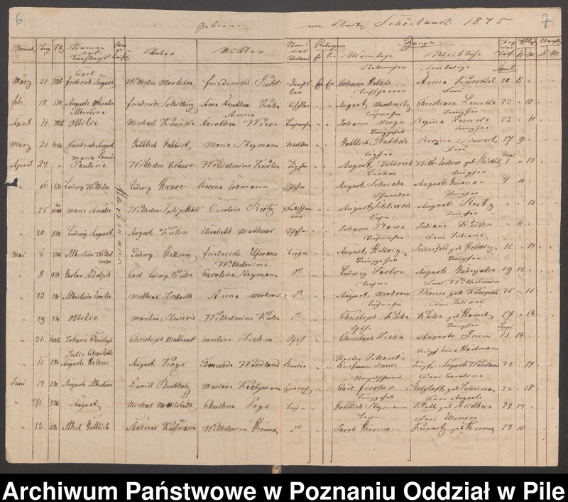 image.from.unit.number "Księgi metrykalne"