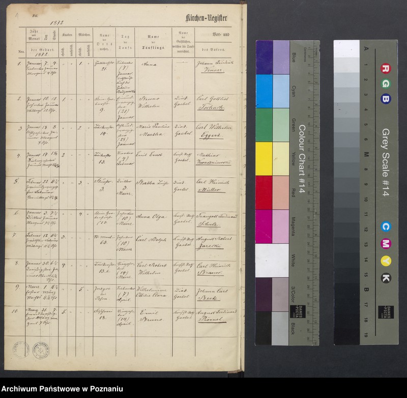 Obraz 3 z jednostki "Duplikat der Tauf, Trau und Sterberegister"