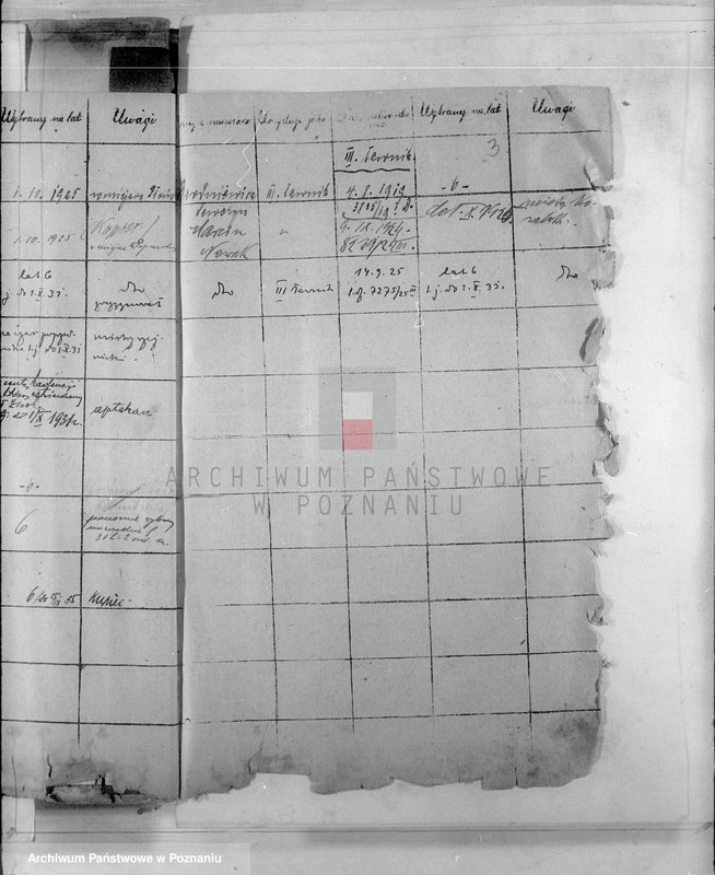 Obraz 7 z jednostki "Członkowie magistratu miasta Sierakowa"