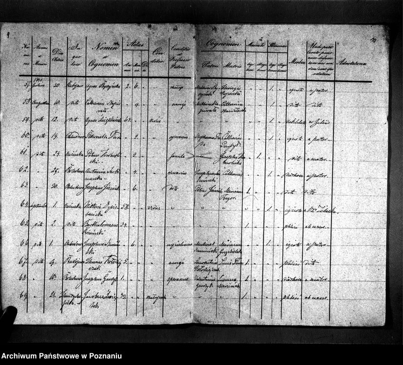 image.from.unit.number "Duplikat zmarłych"