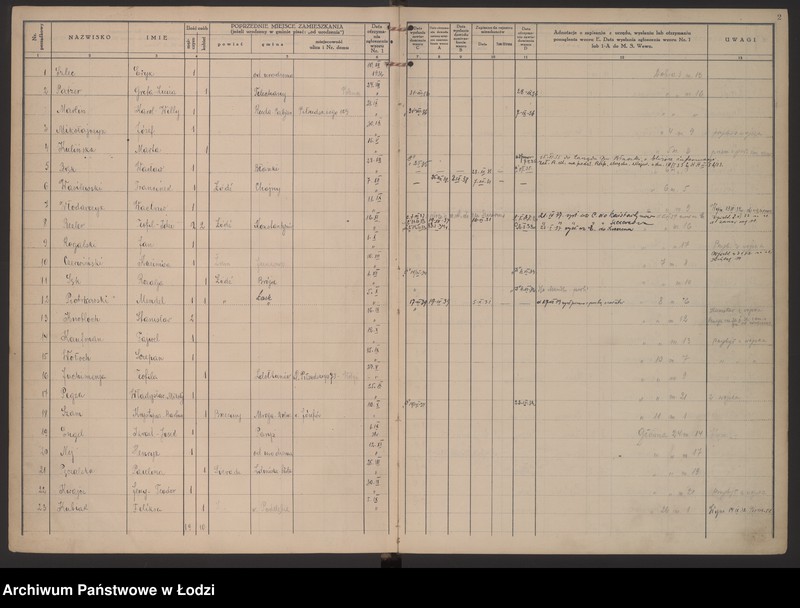 Obraz 5 z jednostki "Księga kontroli ruchu ludności (rejestr osób przybywających do gminy) Łódź, zameldowania pozaankietowe, komisariat VIII, nr 1-1703"