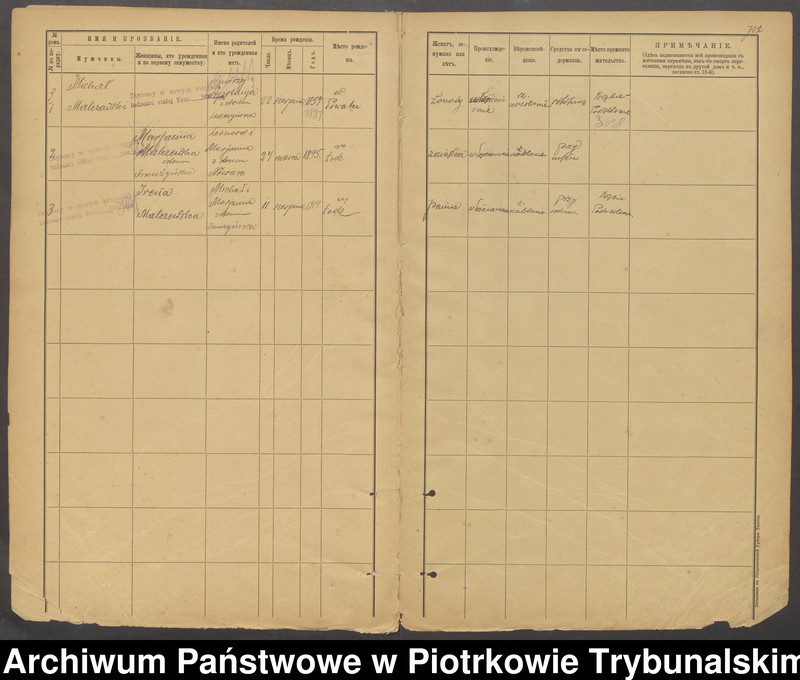 Obraz 18 z jednostki "[Księga ludności stałej gminy Ręczno wsi: Dąbie Podstolskie]"