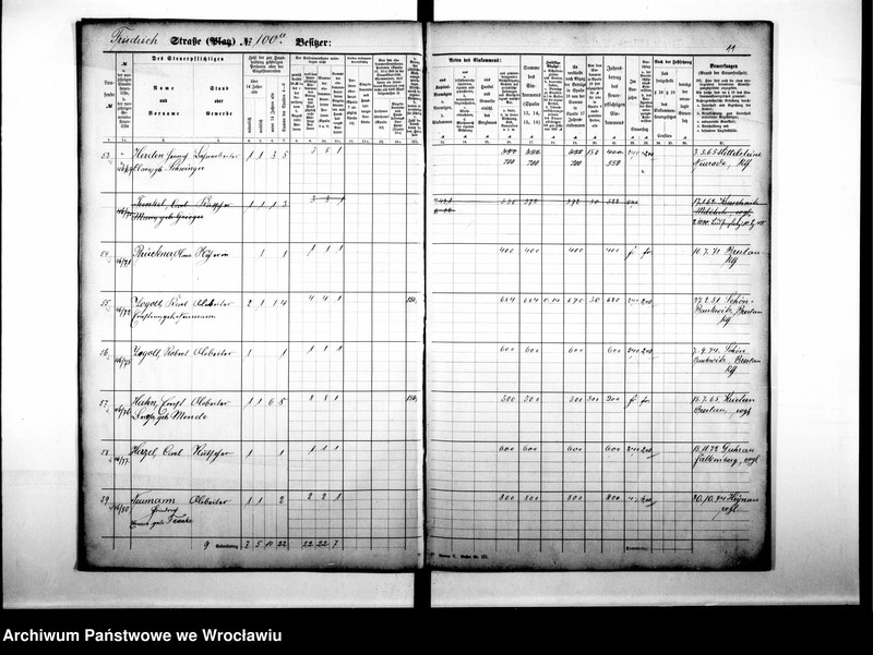 image.from.unit.number "Personenverziechnisse"