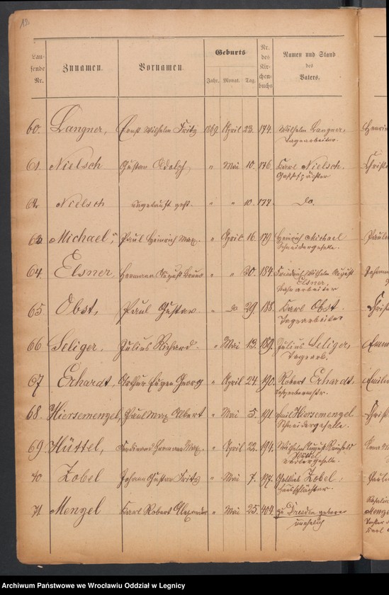 image.from.unit.number "Geburts-Liste zur Militair Stammrolle"