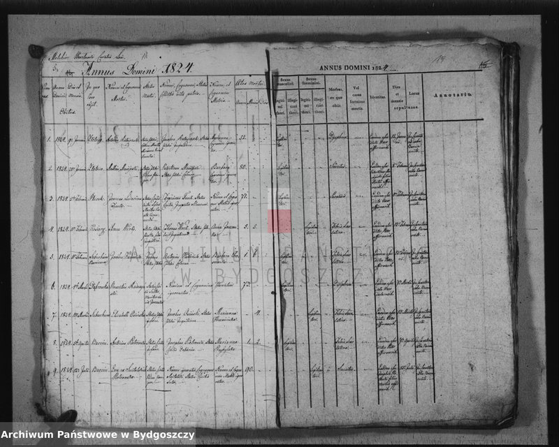 image.from.unit.number "Akta chrztów, ślubów, zgonów"