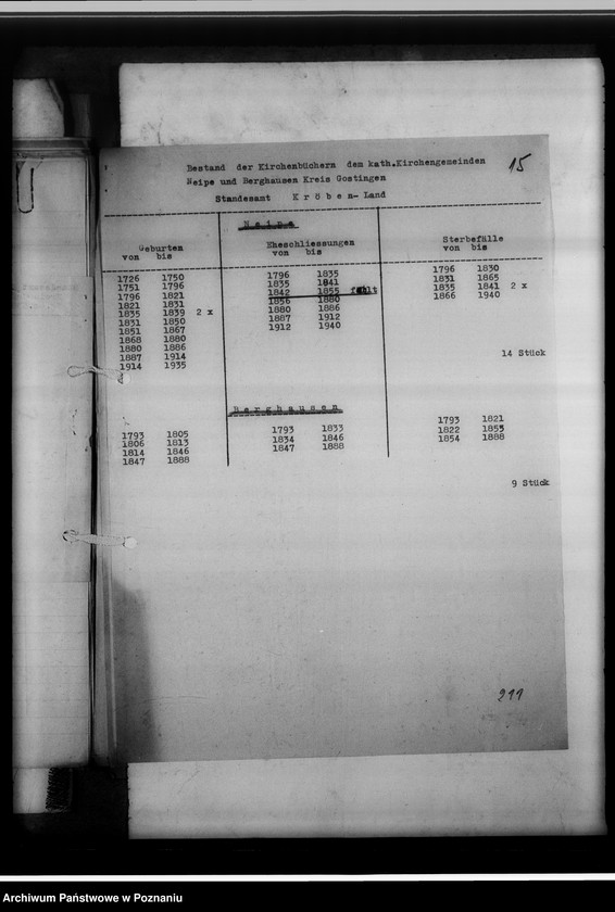 Obraz 19 z jednostki "Einziehungsprotokolle [ksiąg kościelnych]. Bestand der Kirchenbücher der katholischen Gemeinde Neipe [Niepart] und Berghausen [Wola], Kreis Gostingen [powiat gostyński]"