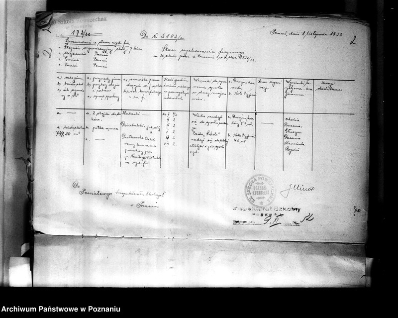 Obraz 6 z jednostki "[Sprawozdania roczne ze stanu wychowania fizycznego w szkołach powszechnych nadesłane przez Inspektoraty Szkolne: Poznań- miasto, Poznań- powiat, Rawicz, Śrem, Środa, Szamotuły, Szubin, Wągrowiec, Wolsztyn, Września, Wyrzysk, Żnin]"