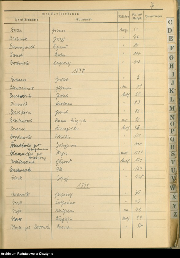 image.from.unit.number "Alphabetisches Namenverzeichnis zum Sterbebuch"