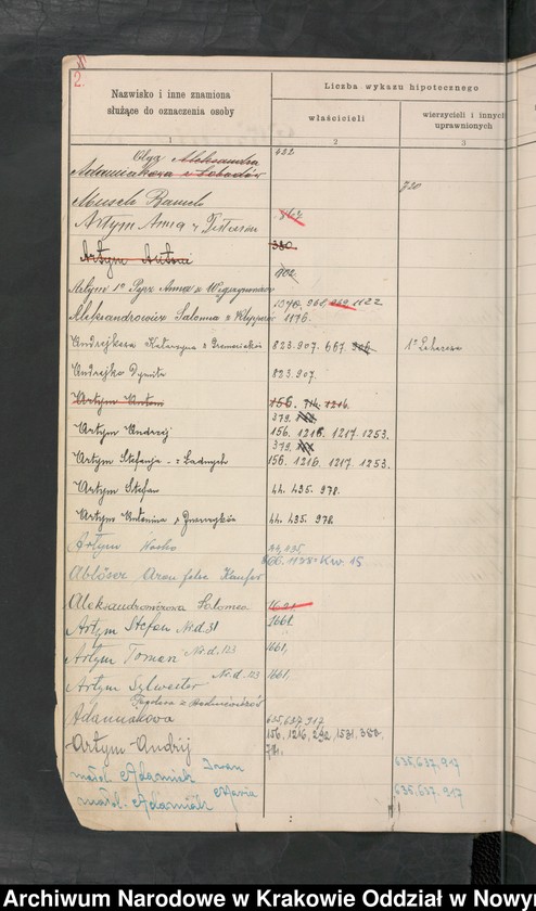 Obraz z jednostki "Rejestr posiadaczy gminy Krynica Wieś"