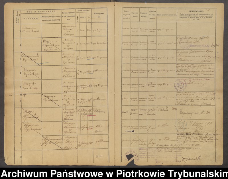 image.from.unit.number "[Księga ludności stałej gminy] Podolin wieś Podolin, Kiełczówka"