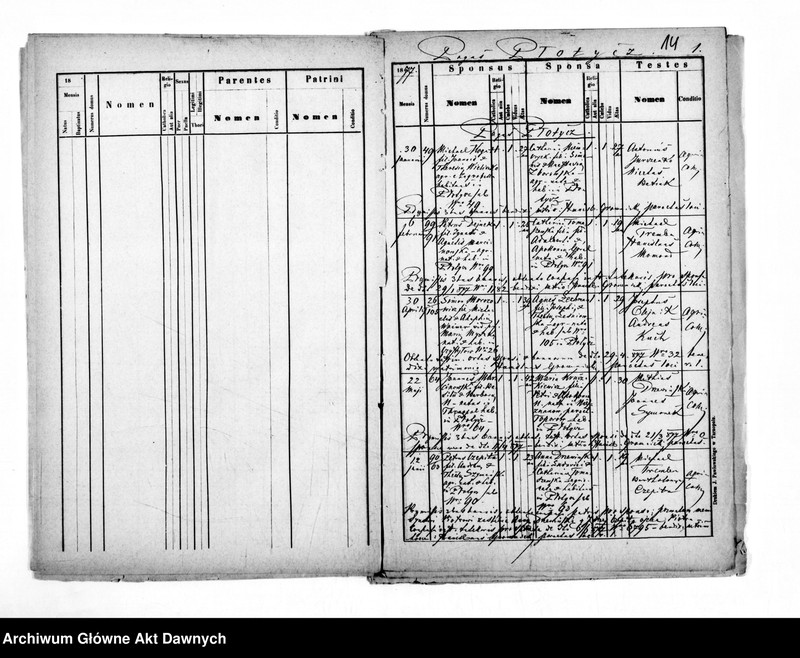 image.from.unit.number "Parafia: Płotycz. Dekanat: Tarnopol. Kopie z ksiąg metrykalnych ur., śl., zg. dla całej parafii (Płotycz i pozostałe wsie)."