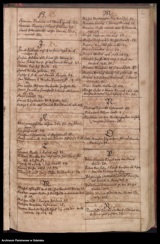 image.from.unit.number "[…] Praesidirende[s] Ambtbuch H. Bürgerm. Heinrich Freders [16.III.1648-31.III.1649] /indeks/"