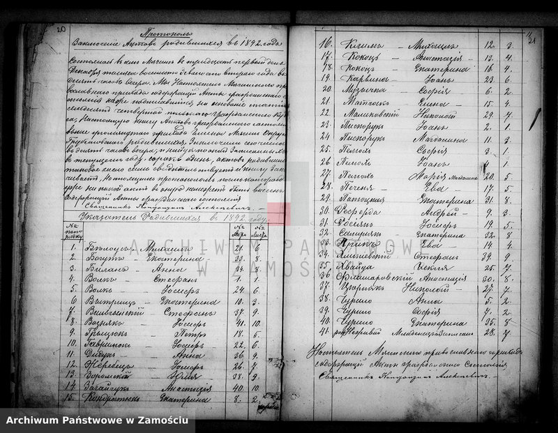 image.from.unit.number "Akta urodzeń, małżeństw, zgonów"