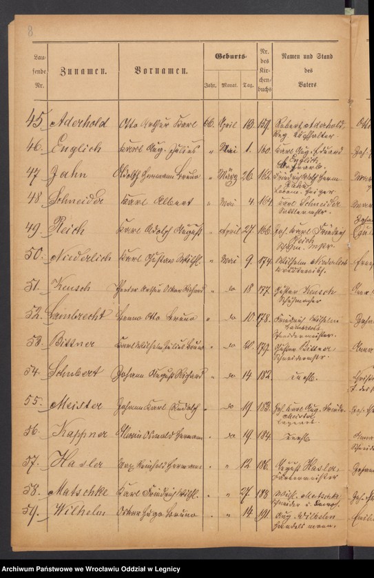 image.from.unit.number "Geburts-Liste zur Militair Stammrolle"