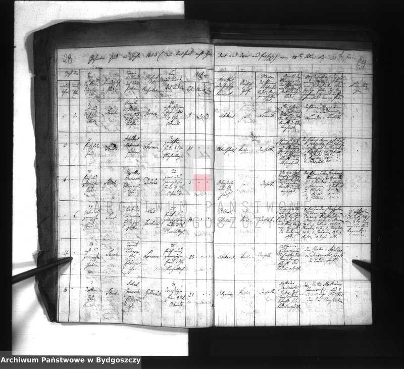 image.from.unit.number "Akta chrztów, ślubów, zgonów"
