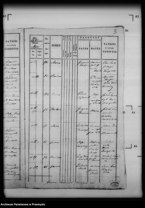 image.from.unit.number "[Kopie ksiąg metrykalnych parafii Przedzielnica z filiami Grabownica, Hubice, Podmojsce (dekanat Dobromil)]"