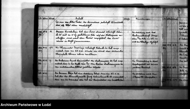 Obraz 9 z jednostki "Meldungs-Buch [Meldunki o wypadkach, przekroczeniach na terenie IV rewiru, o wymierzonych karach]"