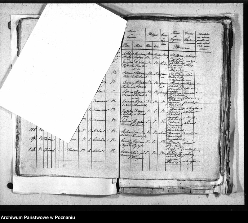 image.from.unit.number "Liber baptisatorum, copulatorum, mortuorum"