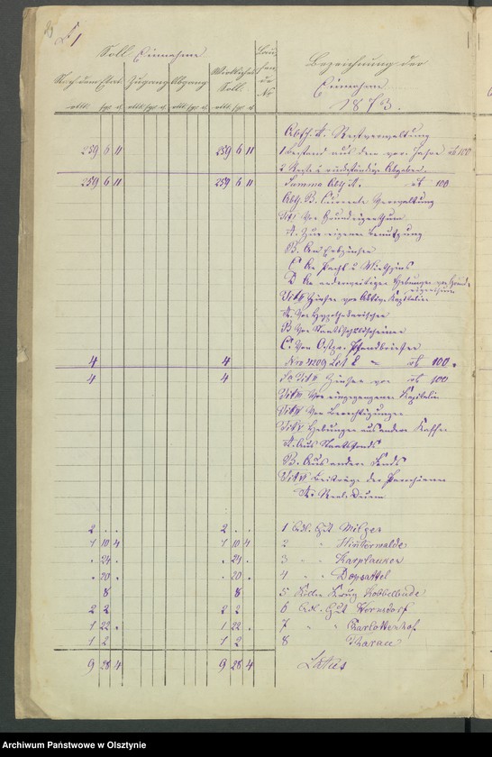 image.from.unit.number "Kirchen-Kassen Rechnung für Mahnsfeld"
