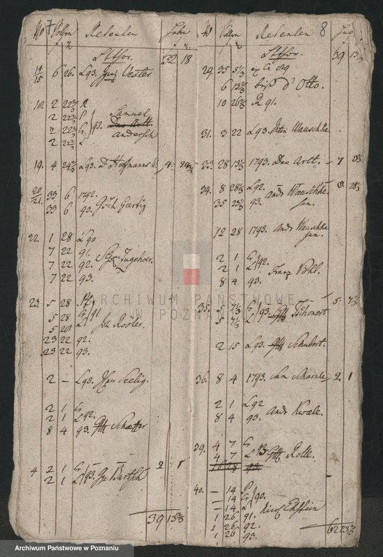 Obraz 6 z jednostki "Retentenlisten und Generallisten; język niemiecki"