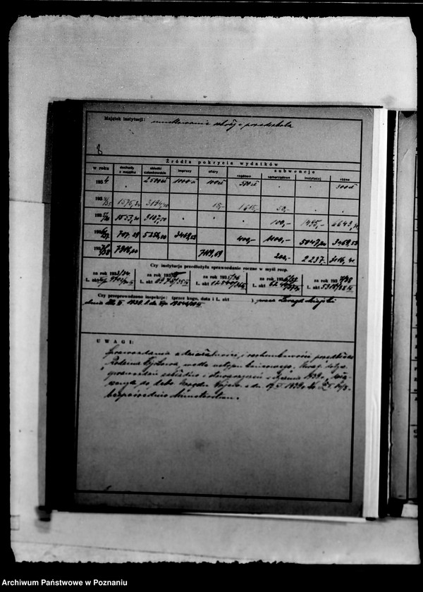 Obraz 11 z jednostki "/Kartoteka instytucji opiekuńczych/"