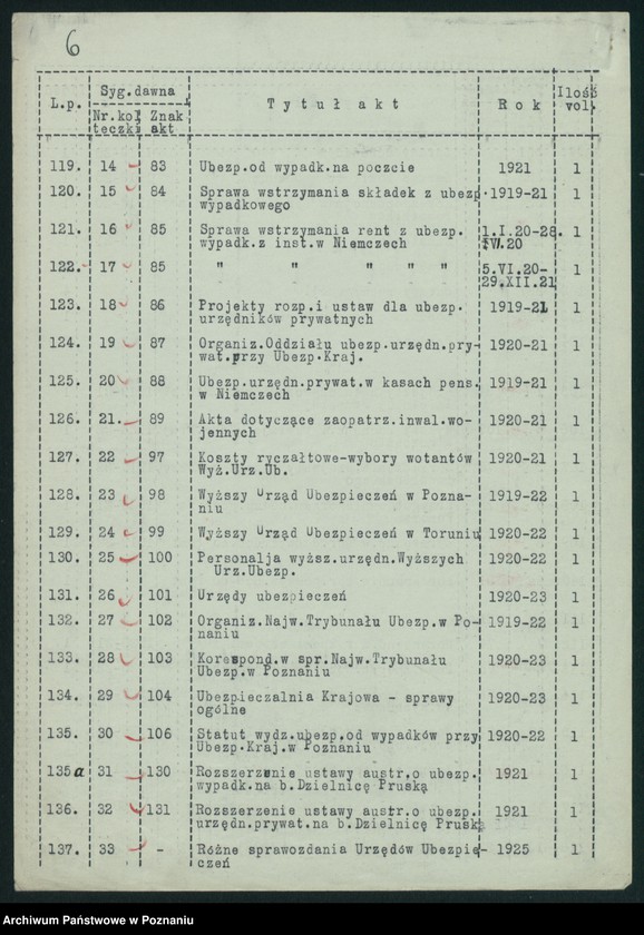 Obraz 8 z jednostki "[Spis akt byłego Ministerstwa byłej Dzielnicy Pruskiej...]"