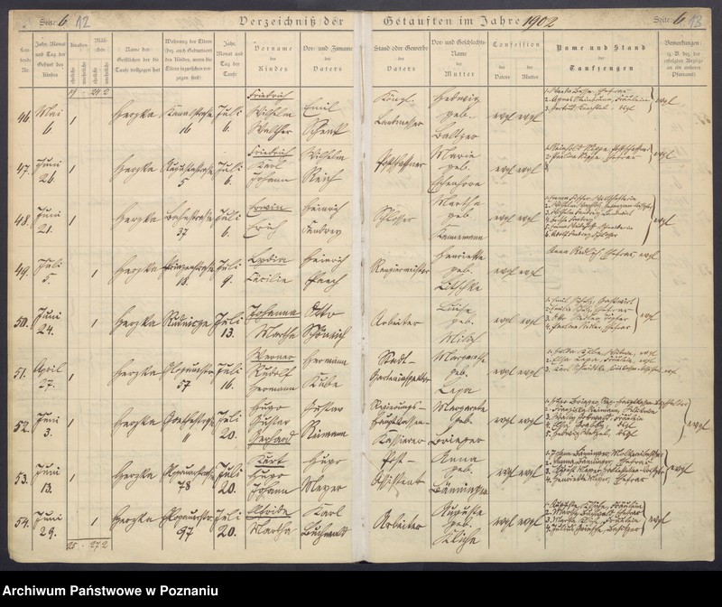 Obraz 9 z jednostki "Verzeichnis der Getauften"