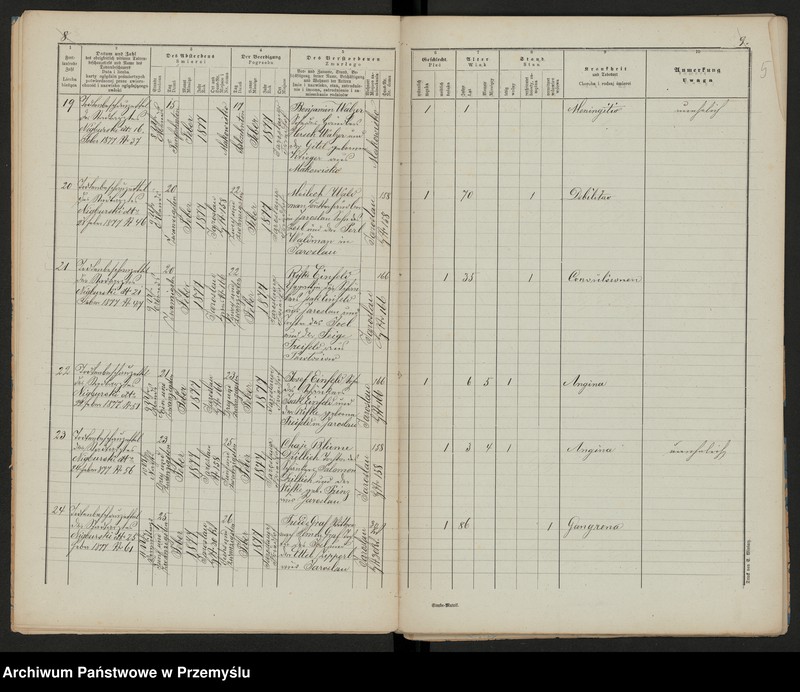 image.from.unit.number "Dupplicat vom Sterbesmatrik des Israelitischen Matriken-Bezirkes Jaroslau 1877"