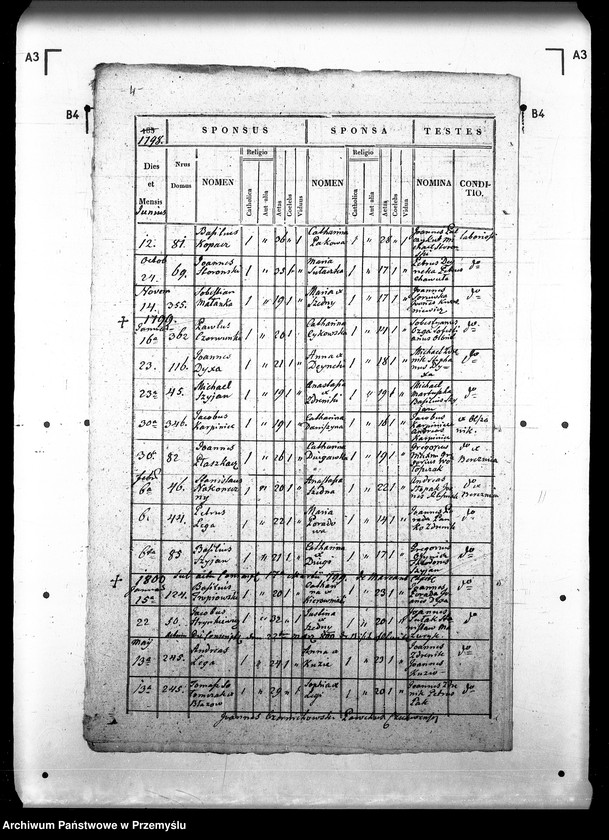 Obraz 9 z jednostki "[Kopie ksiąg metrykalnych parafii Czukiew z filią Uherce (dekanat Sambor)]"