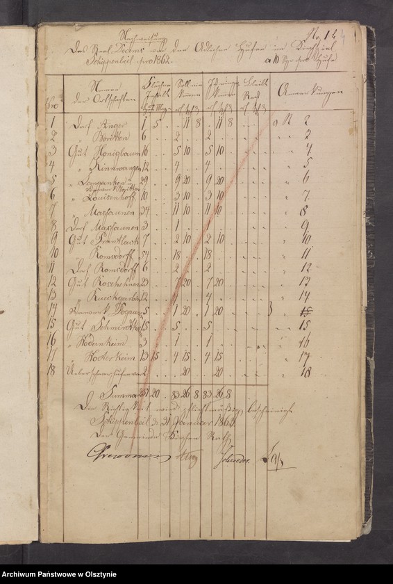 image.from.unit.number "Beläge zur Kirchen-Kasse und Pfarrer-Witwe-Kassen Rechnung"