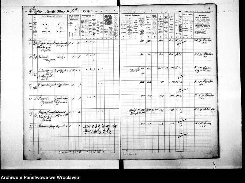 image.from.unit.number "Personalienverzeichnisse"