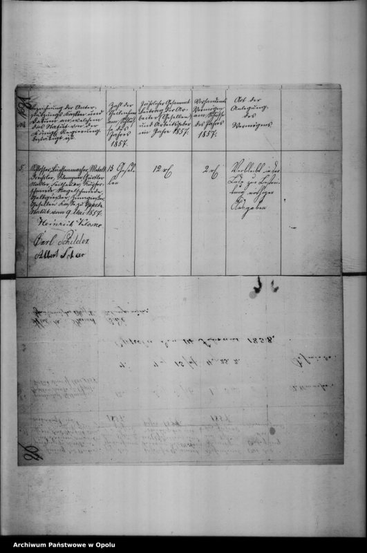 Obraz 15 z jednostki "Acta des Magistrats zu Oppeln betreffend die Hierorts vorhandenen gewerblichen Unterstützungs Kassen Vol. I"