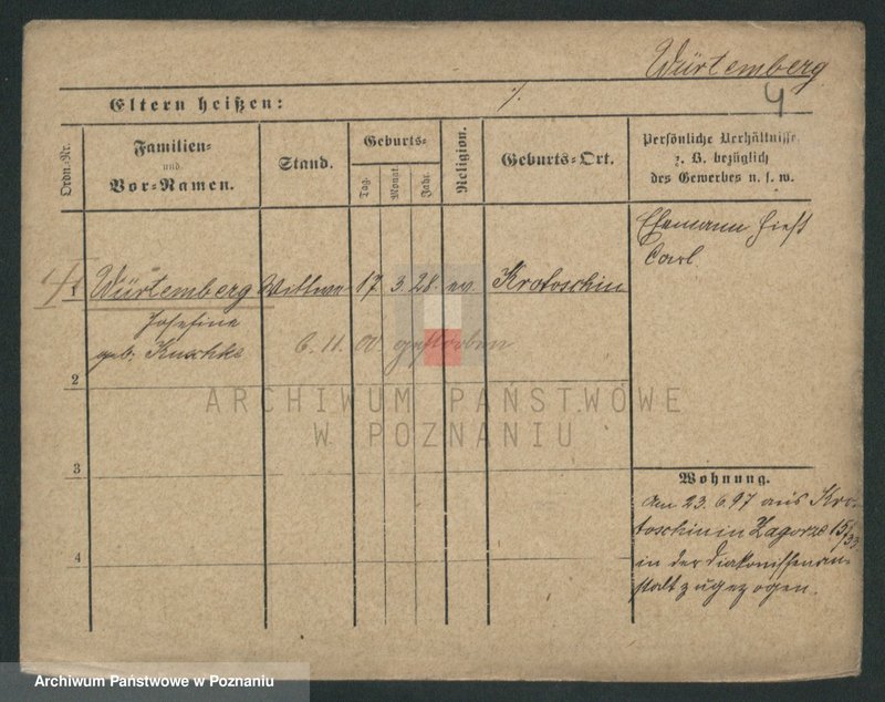 image.from.unit.number "Wirtel - Wiśniewski (żonaci do Stanisław)"