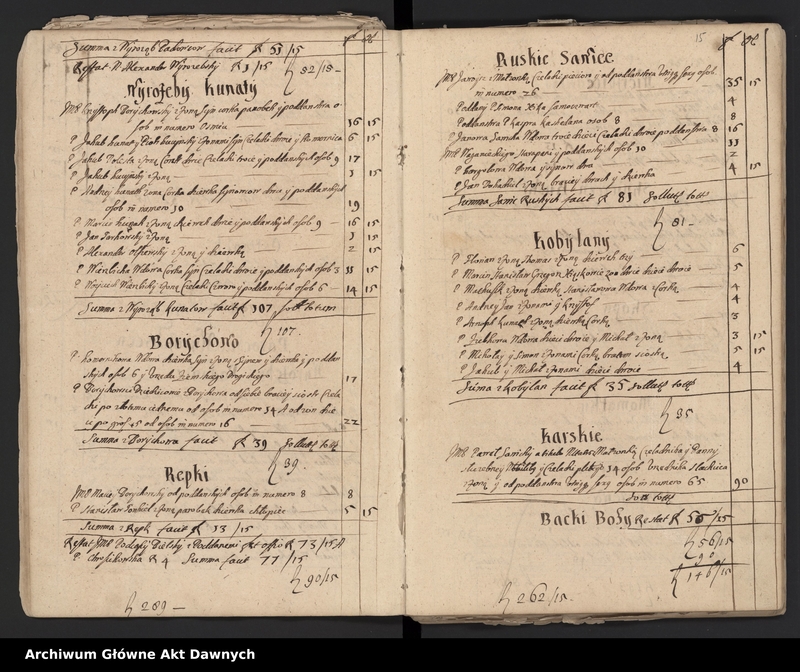 Obraz 16 z jednostki "Rejestry pogłównego generalnego woj. podlaskiego i rawskiego."