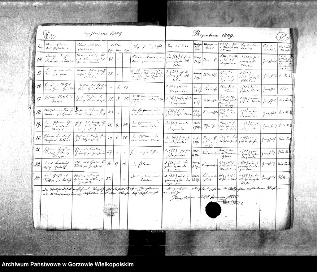 image.from.unit.number "Duplikate der Kirchenbücher von der Parochie Zanzhausen: Zanzhausen (Santoczno), Rohrbruch (Rybakowo), Lotzen (Łośno), Zanzthal (Zdroisko), Zanzhammer (Sącznik), Marienbrücke (Lubomin), Lübbesee, Lübbesee Mühle"