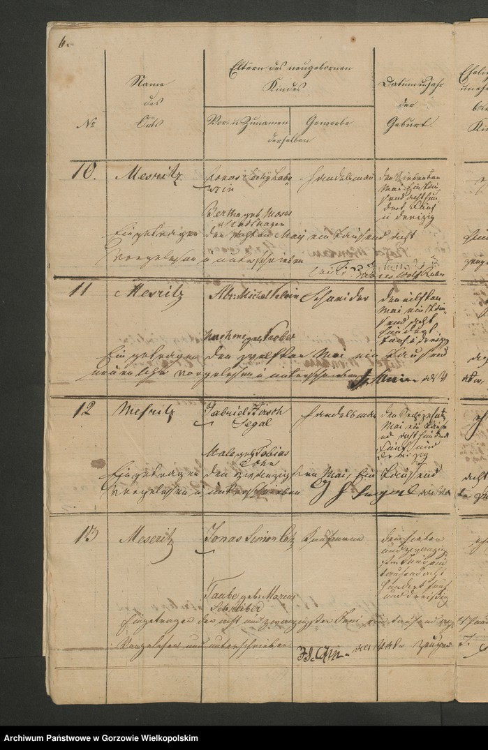 image.from.unit.number "Personenstands-Register der isräelitische Corporation zu Meseritz vom Jahre 1835"