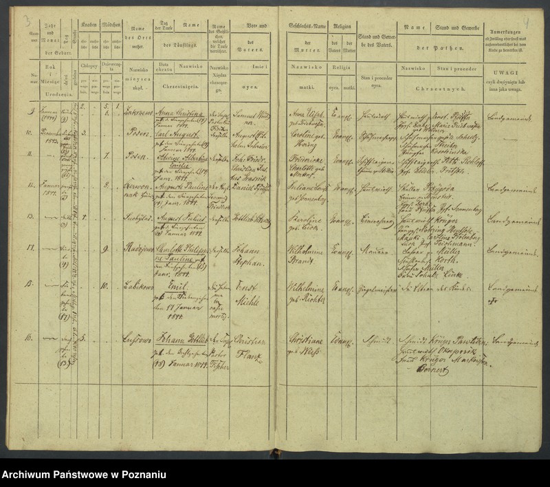 Obraz 5 z jednostki "[Akta urodzeń i chrztów, zapowiedzi i ślubów, zgonów i pogrzebów]"